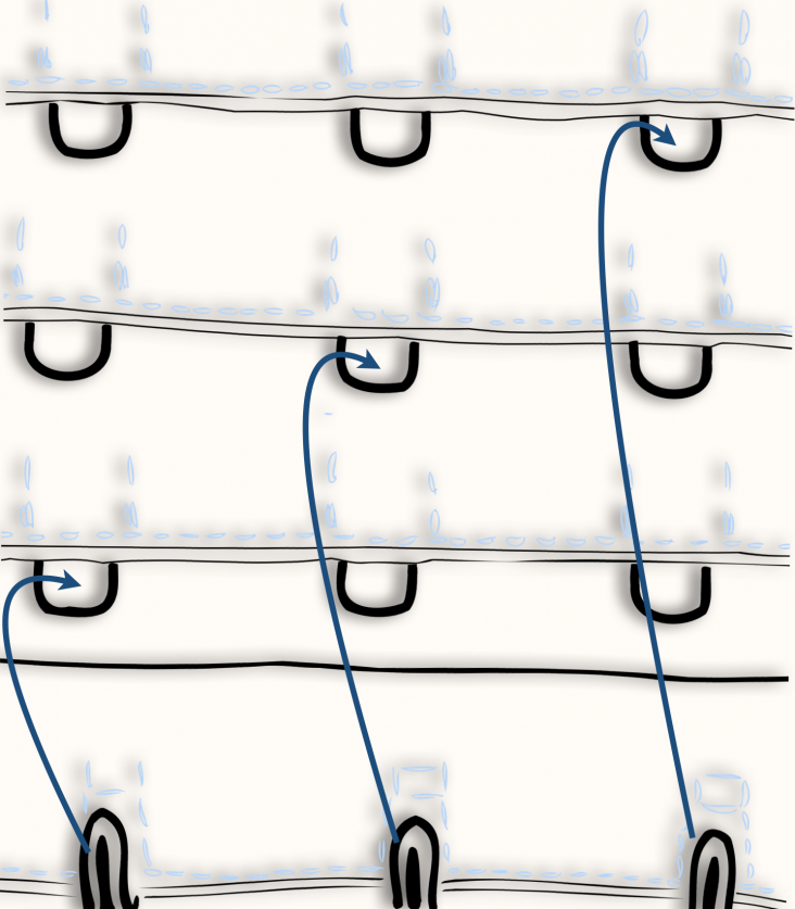 Tira Broche 3 Lineas - 3 Posiciones